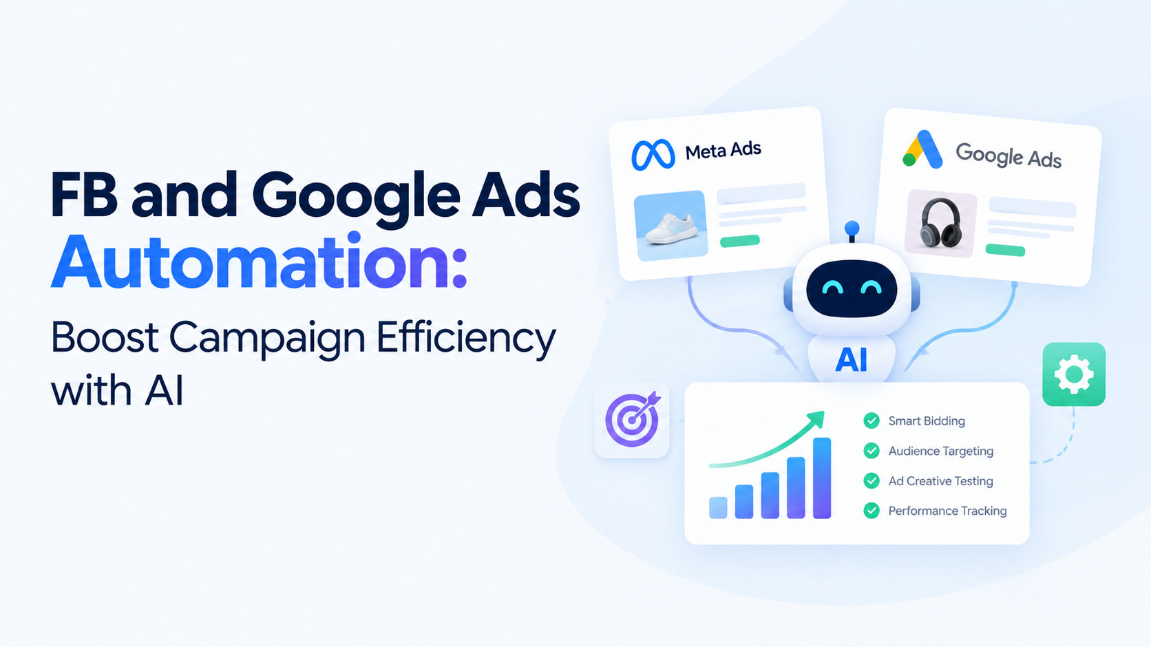 FB and google Ads automation: boost campaign efficiency with ai