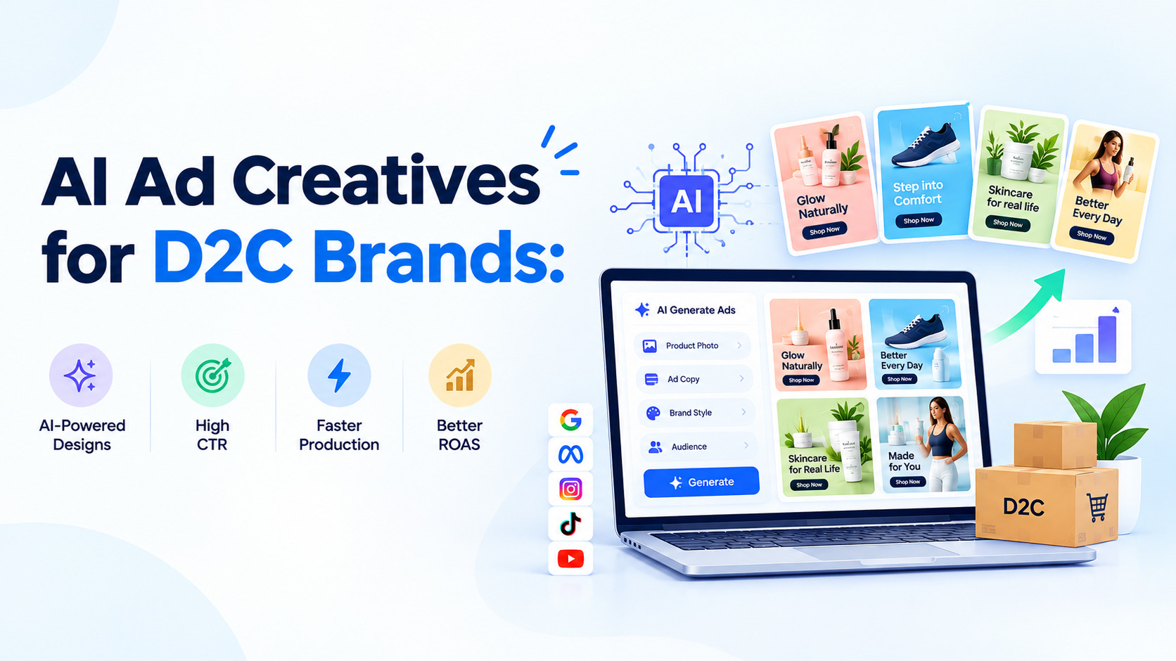 AI Ad Creatives for D2C Brands: How to Generate High-Converting Ads at Scale